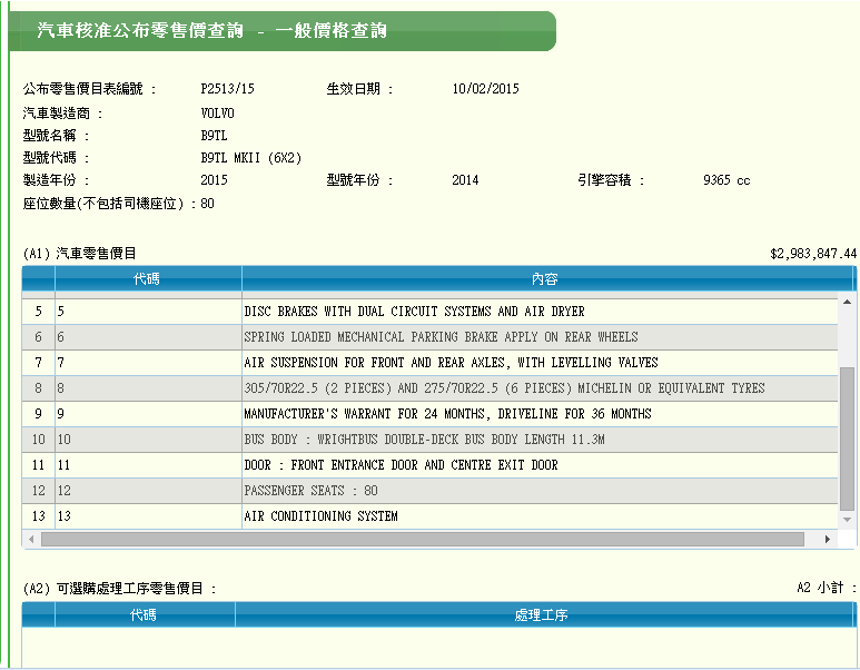 NWFB B9TL