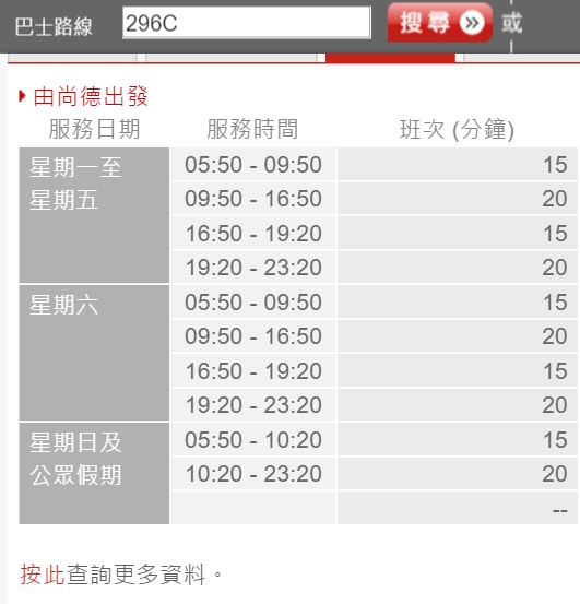 現時尚德開
