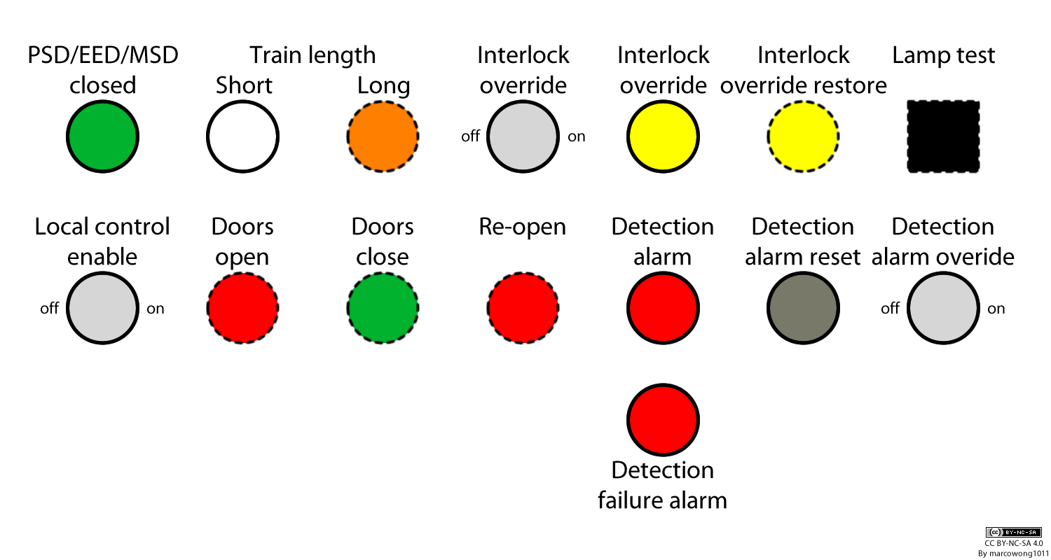 Control panel - MOL.fw.png