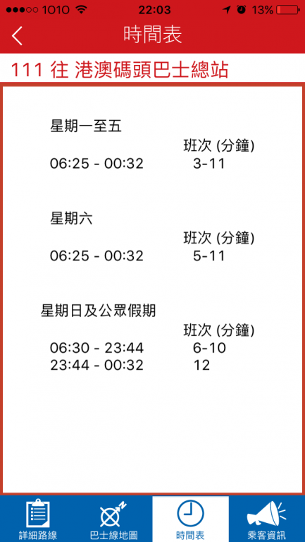 其實攞個中位數都係6分鐘一班啫