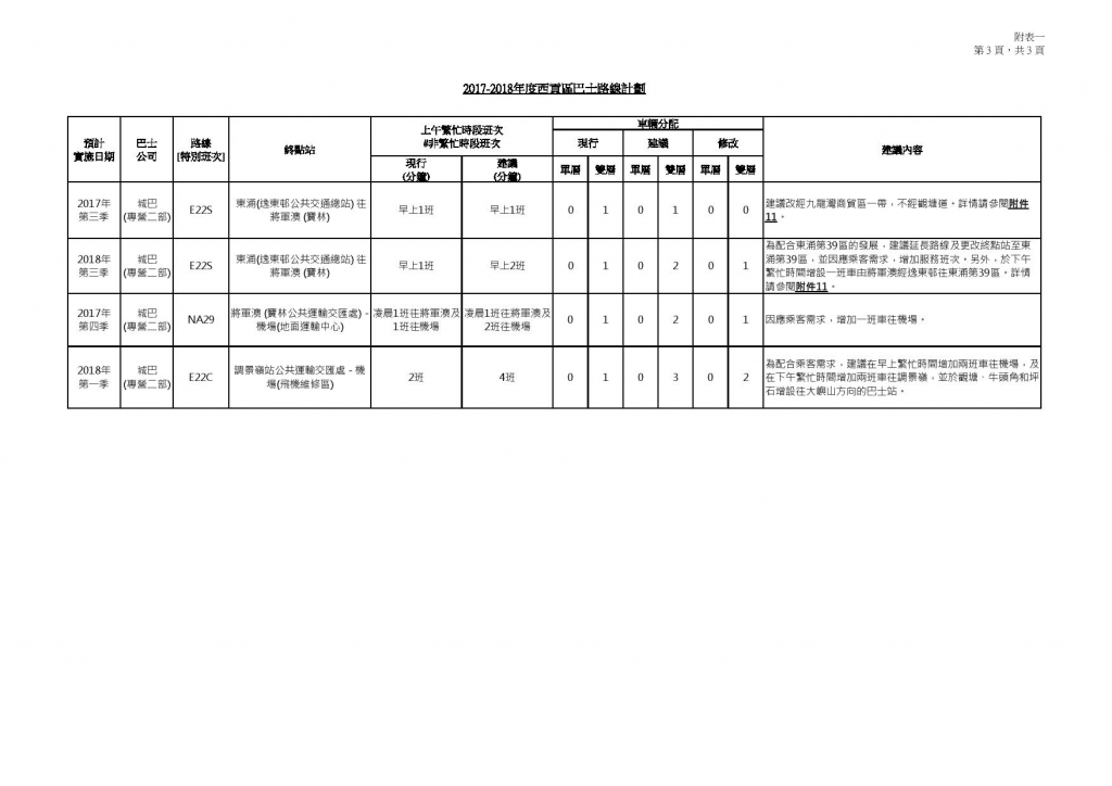 2017-18 SK RPP Consultation Paper (final)-page-009.jpg