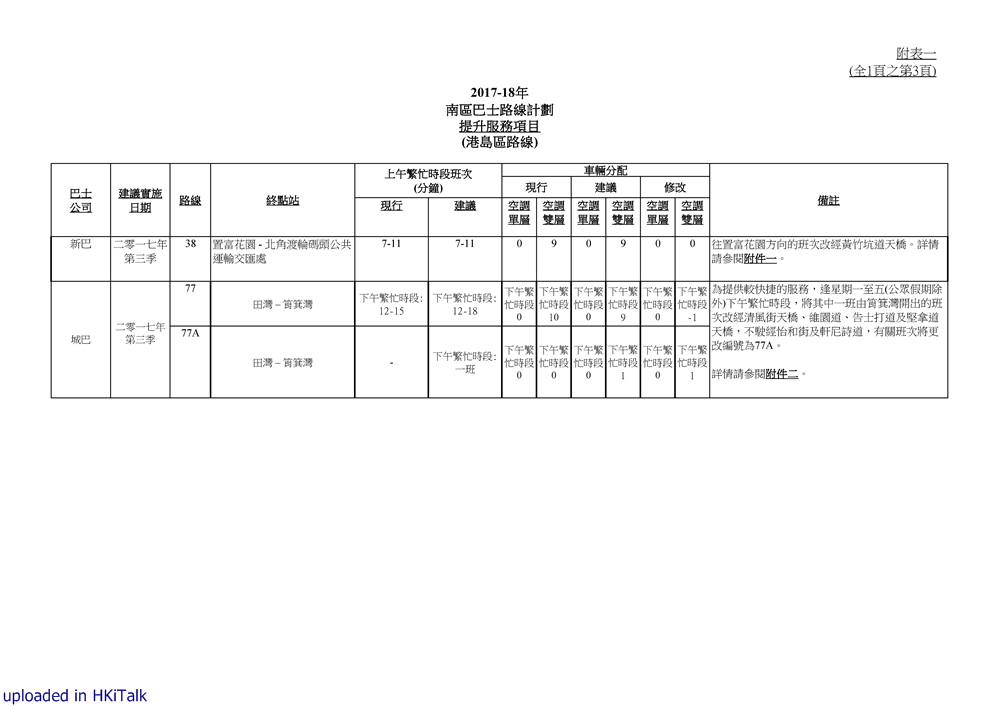 South RPP 2017_頁面_07.png