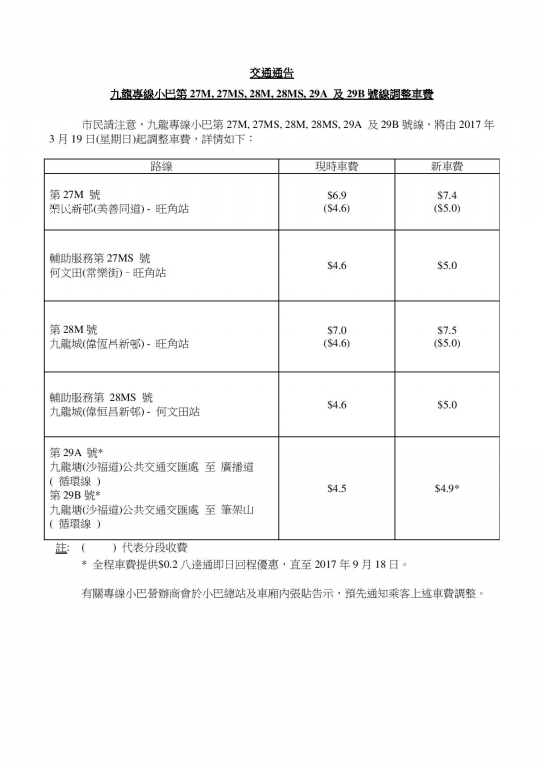 ta gmb fare adjustment (27m 27ms 28m 28ms 29a 29b) 19032017 chi-page-001.jpg