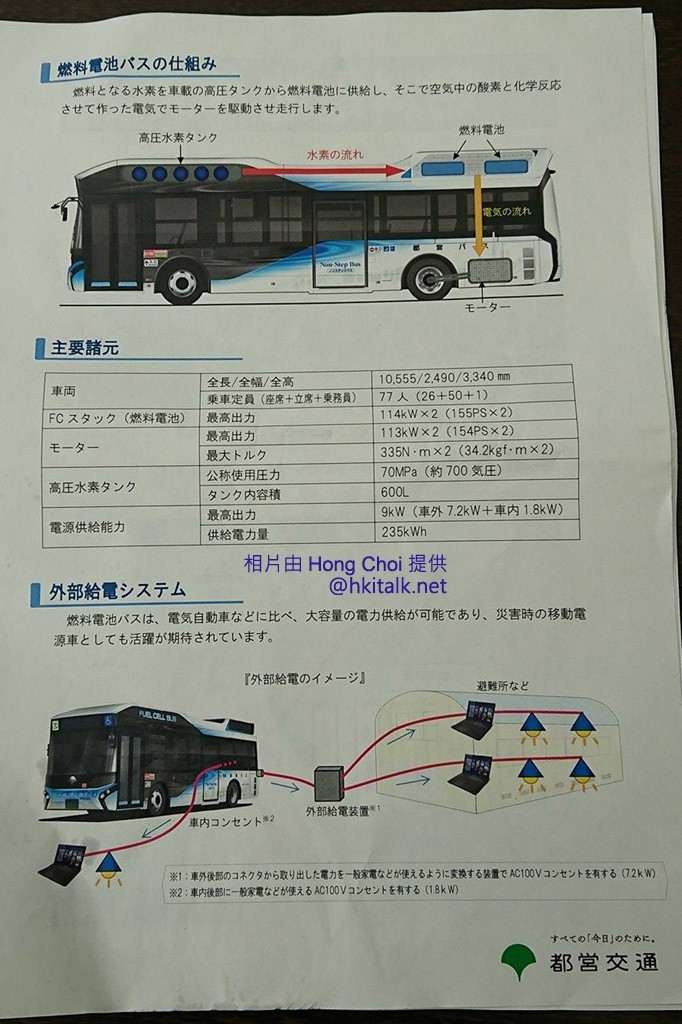 Fuel Cell Bus  (6).jpg