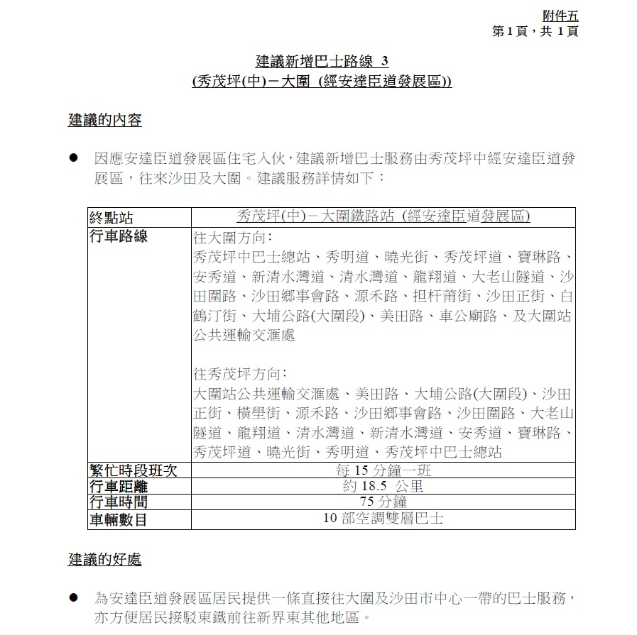區議會文件