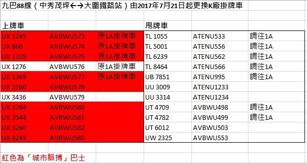 KMB88_Scheduled Bus Change.jpg