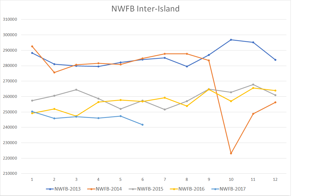 NWFB.png