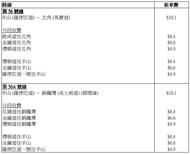 56 new fare.png