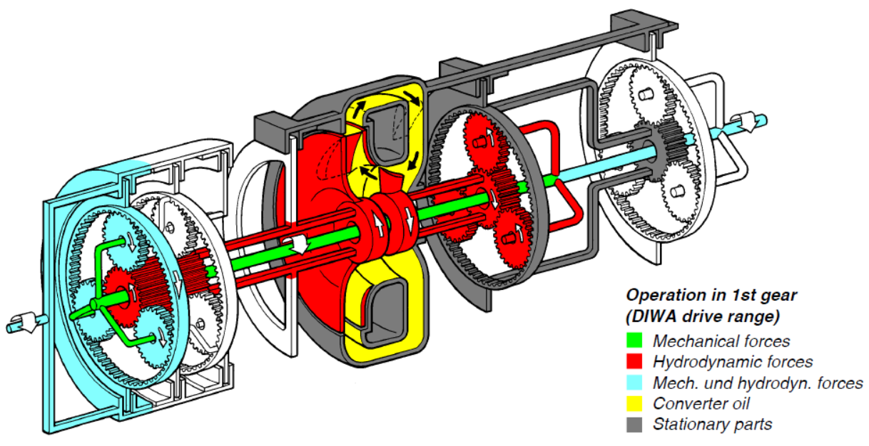 Voith_3.png