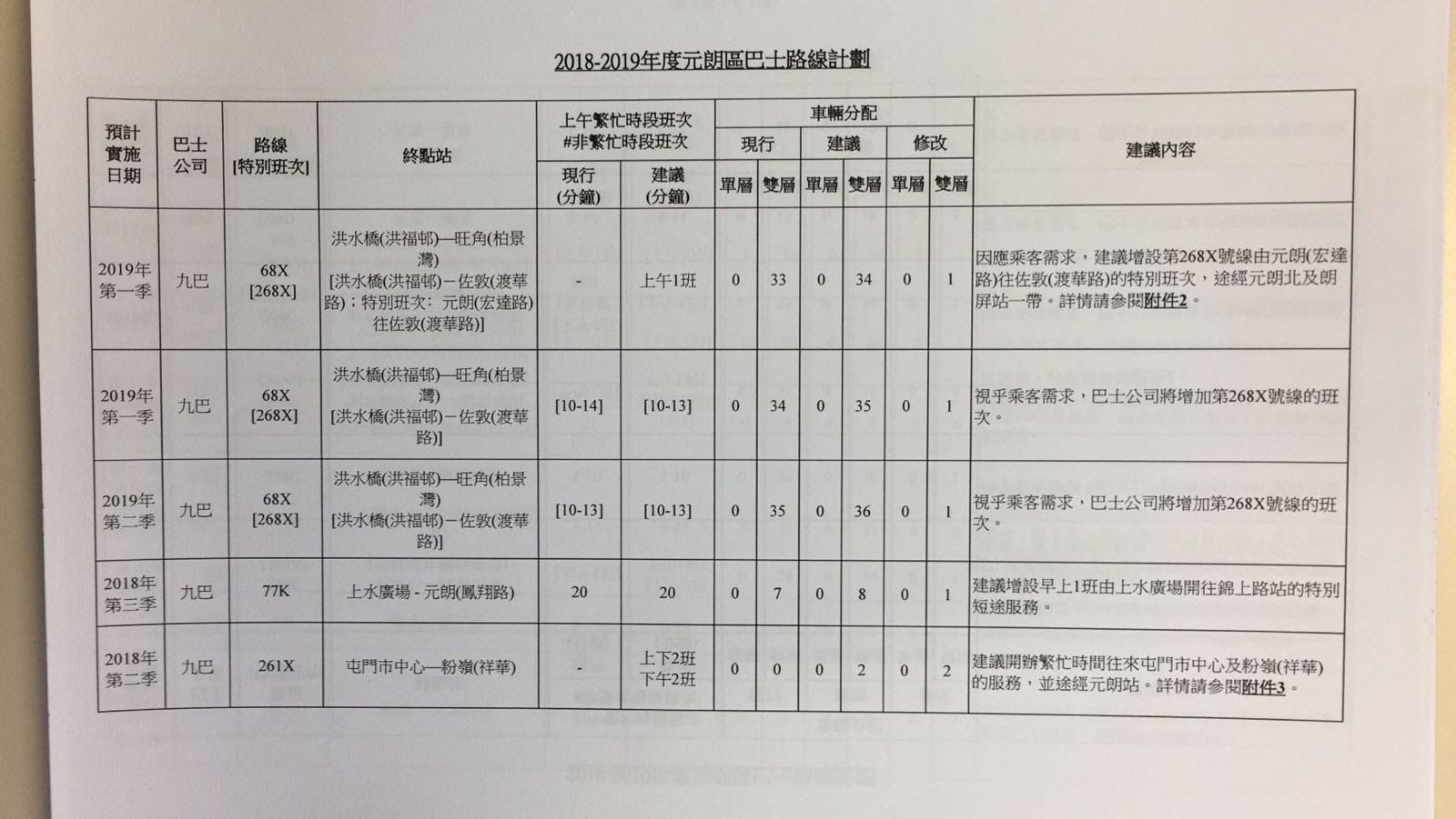 元朗RDP2.jpeg