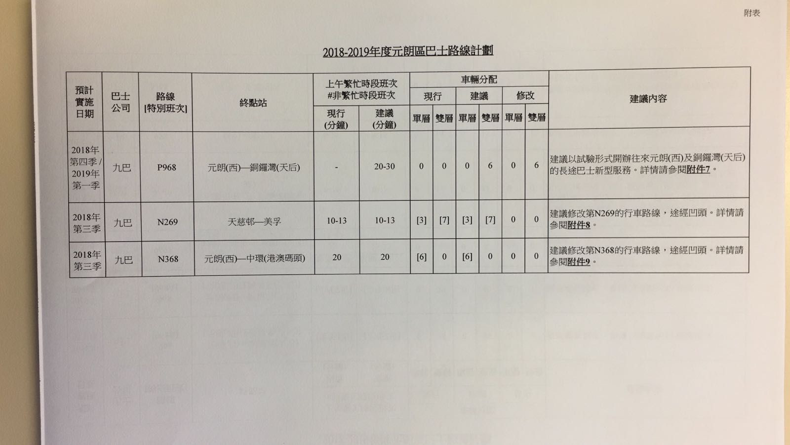 元朗RDP5.jpeg