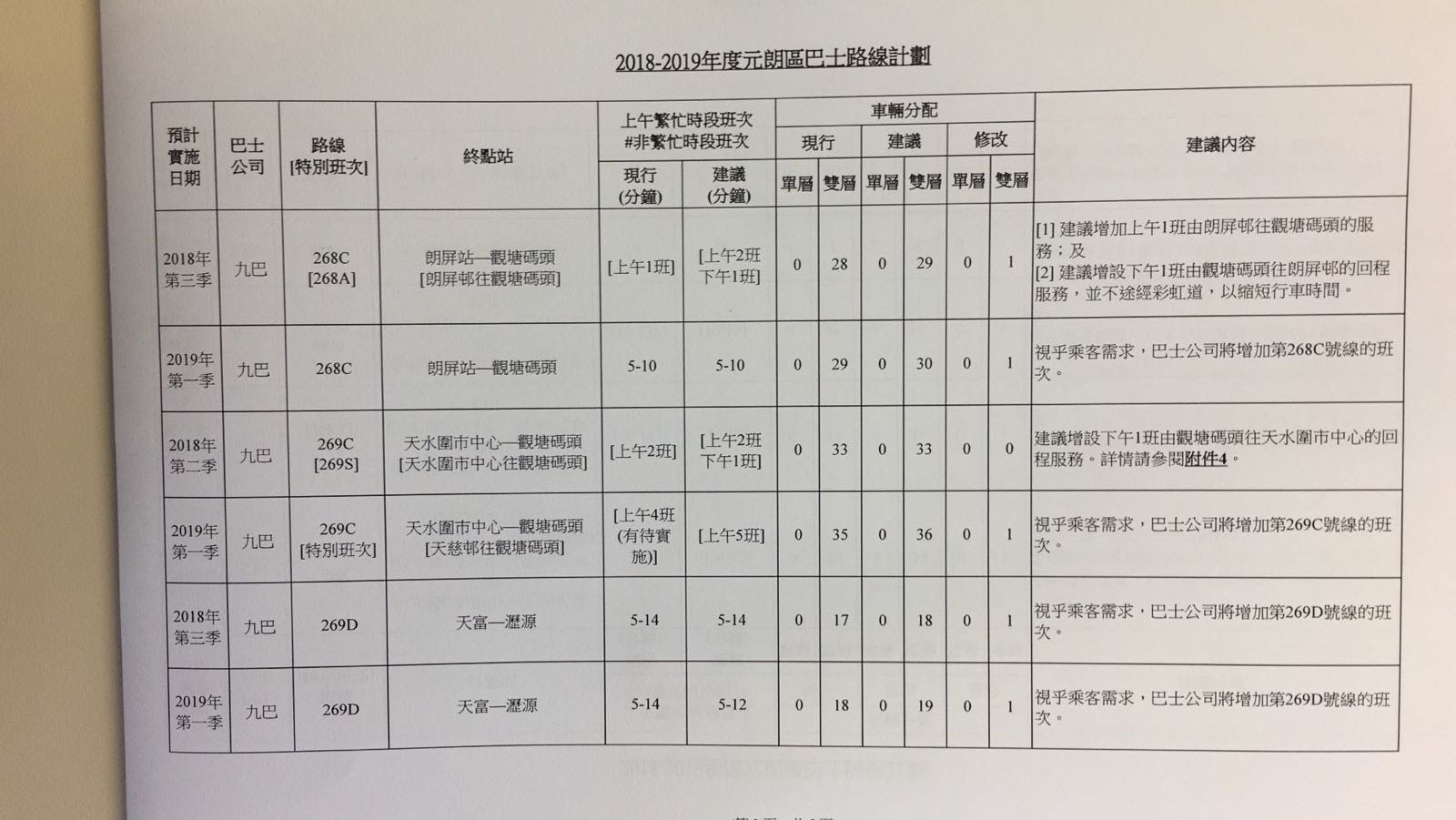 元朗RDP3.jpeg