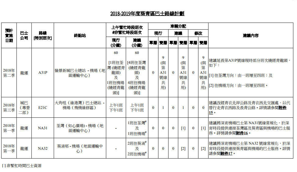 蔡青 RDP6.PNG