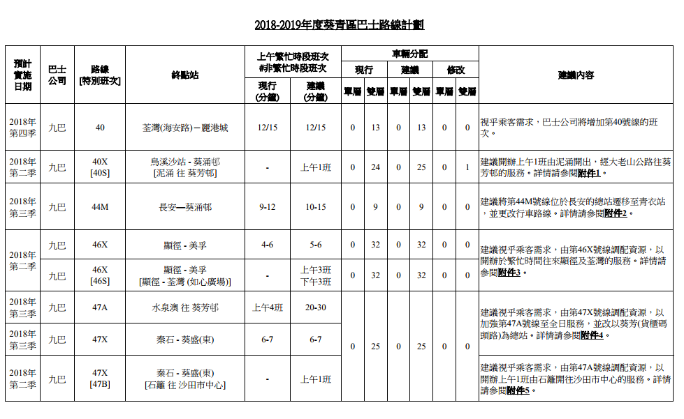 蔡青 RDP1.PNG