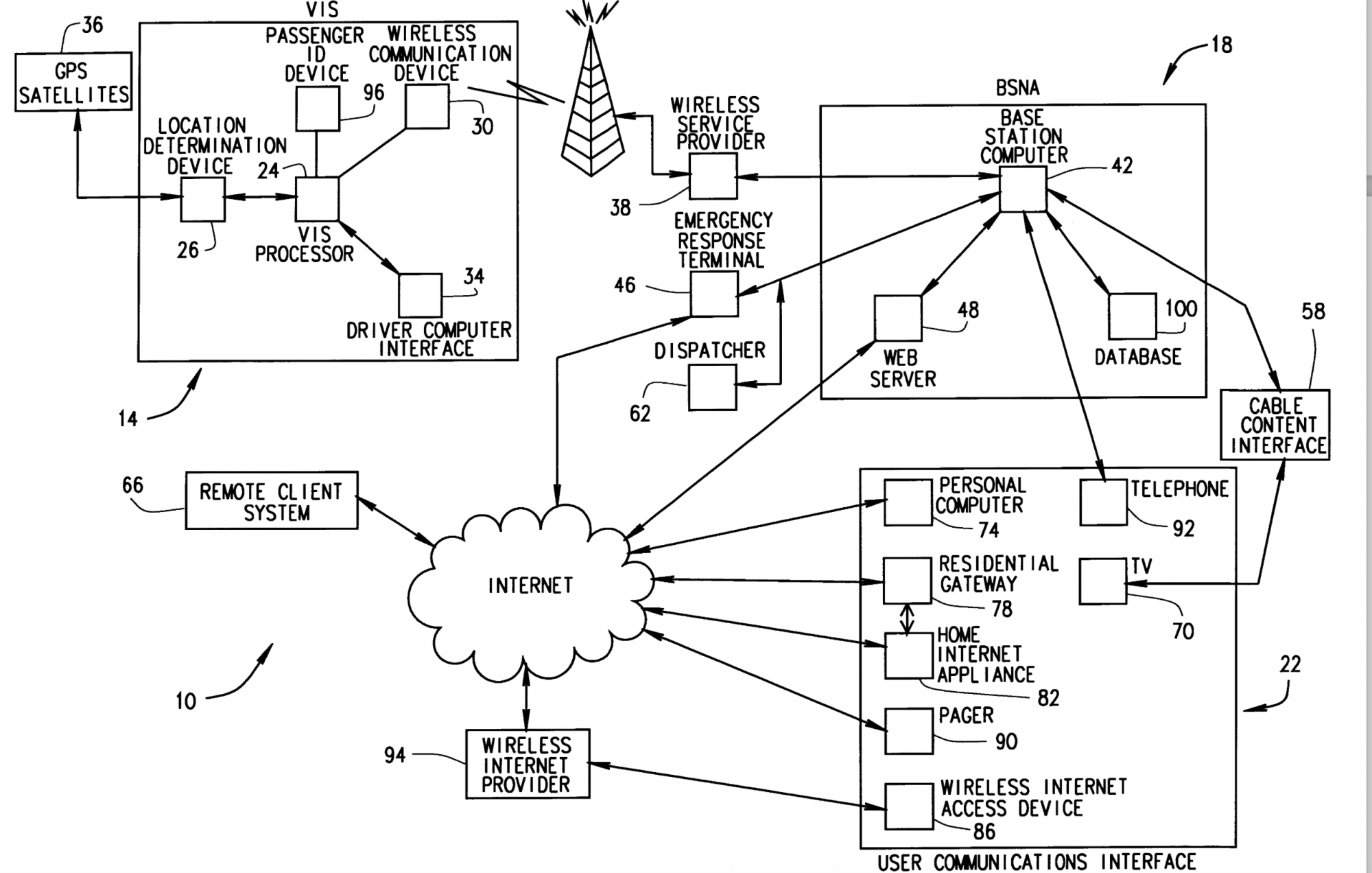 The schemetic diagram