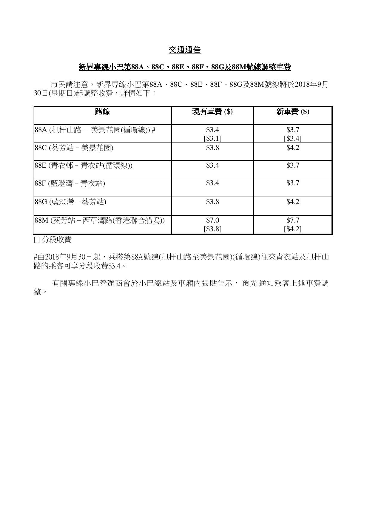 ta_88a, 88c, 88e &amp;88m_fare increase_20180930 (chi)-page-001.jpg