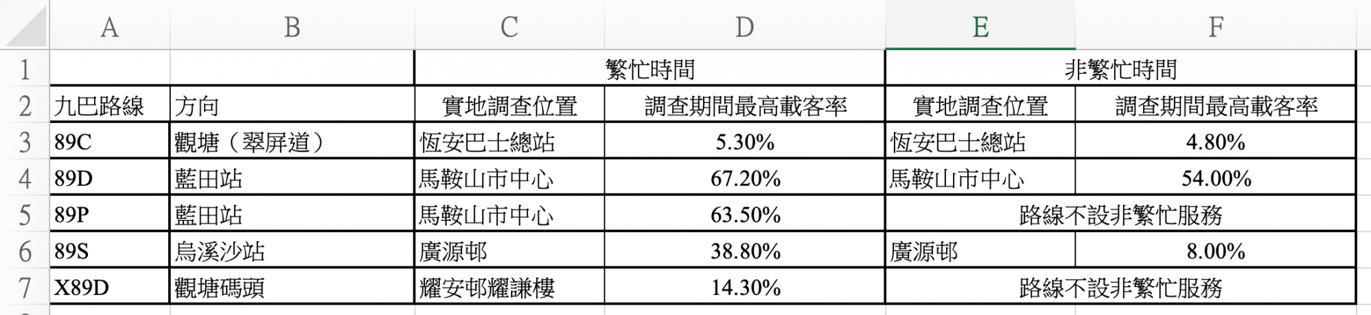 螢幕截圖 2018-11-09 下午2.54.53.png