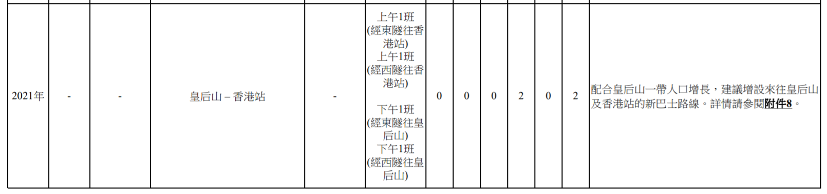 真係咁寫