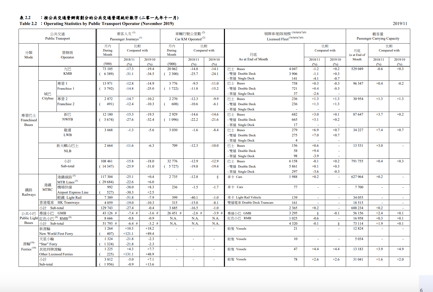 螢幕截圖 2020-02-22 下午6.51.11.png