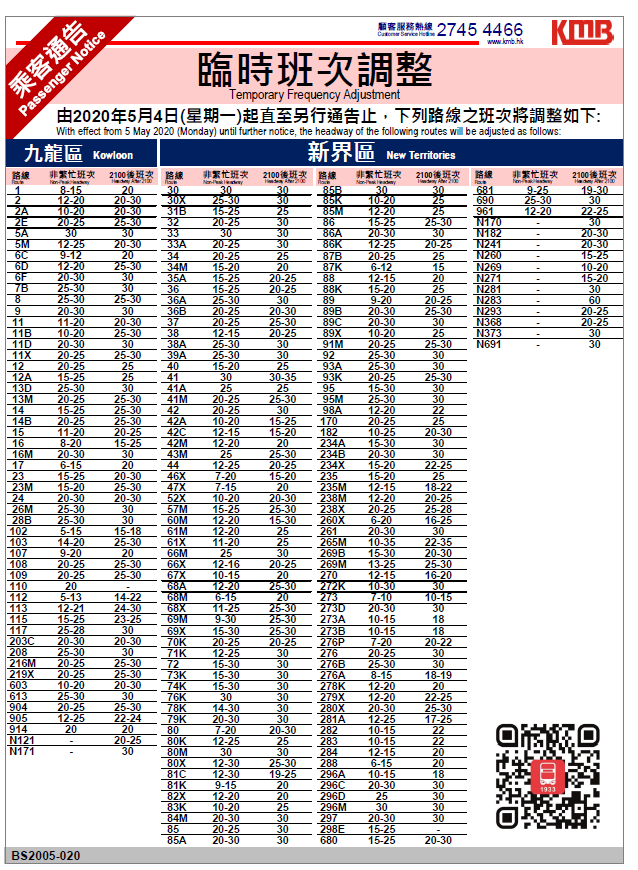KMB Reduce Freq_4May.PNG
