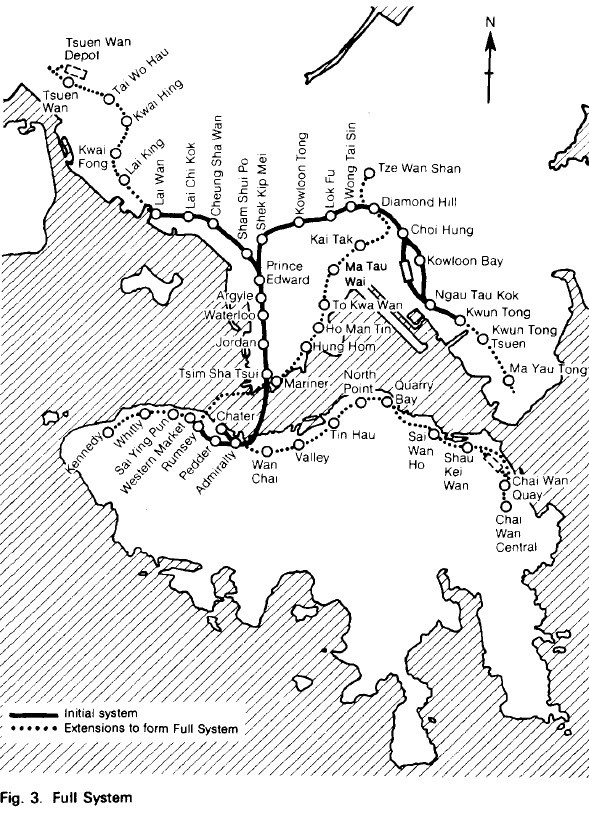 圖二：1977年方案完整系統