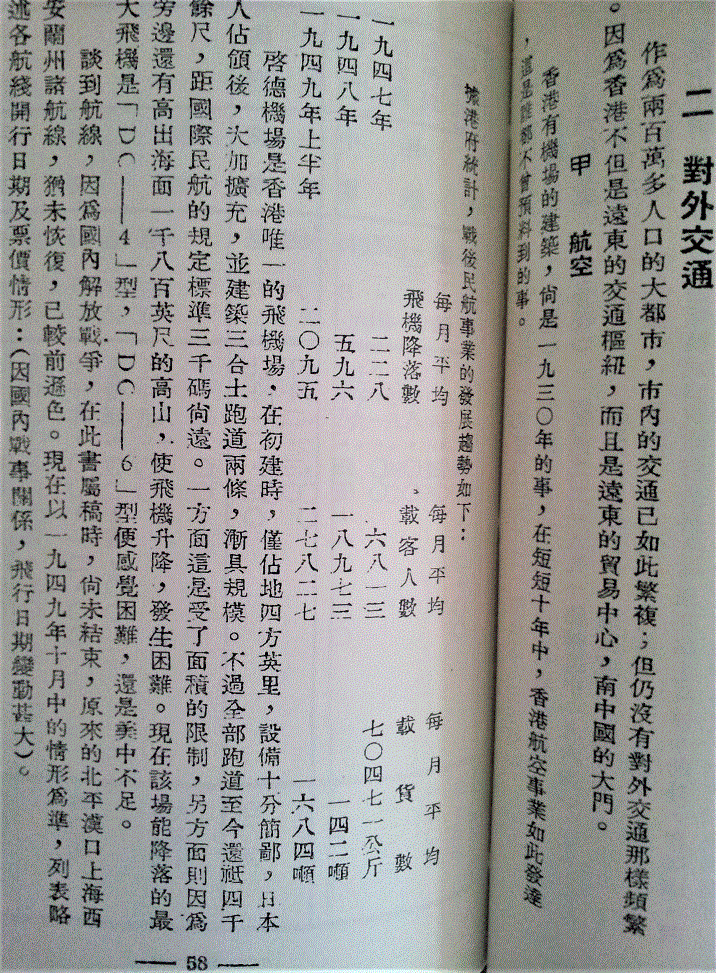 Kai Tak 1950 Book.gif
