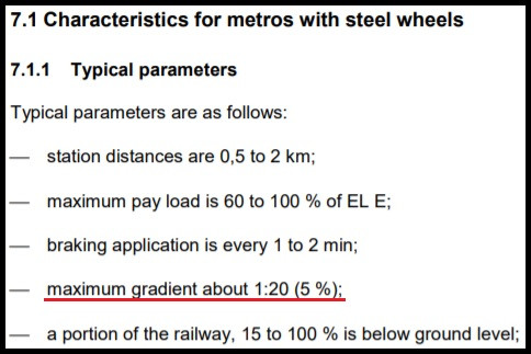 Metro characteristics.jpg