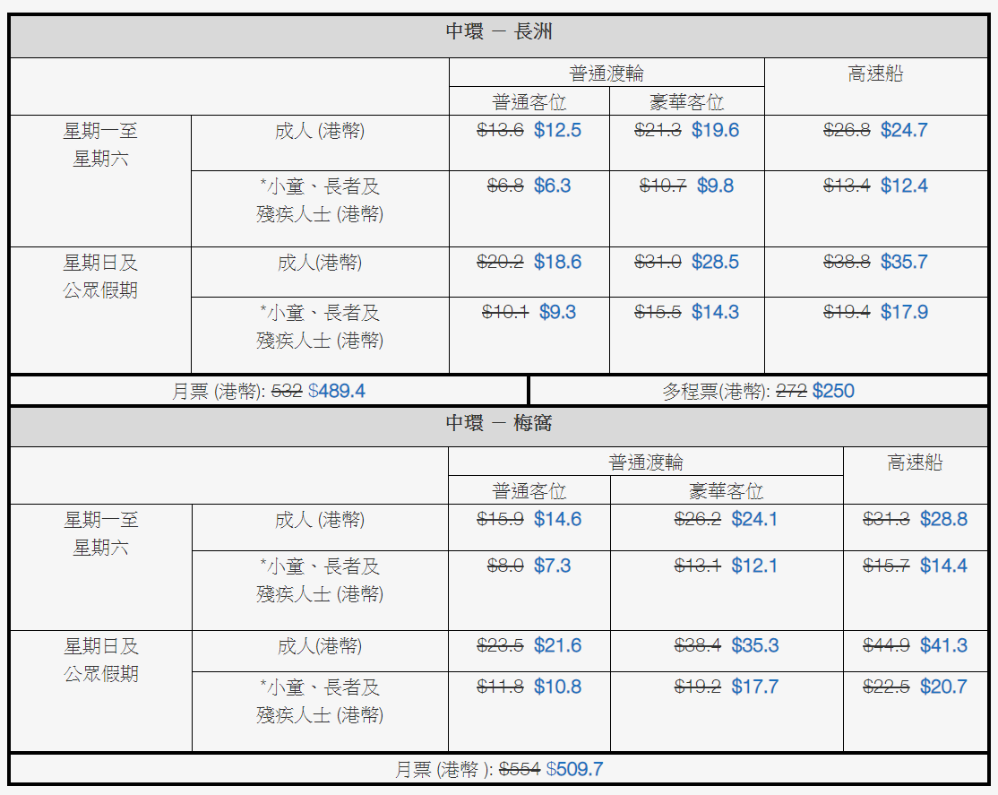 NWFF Discount Price CEN.PNG