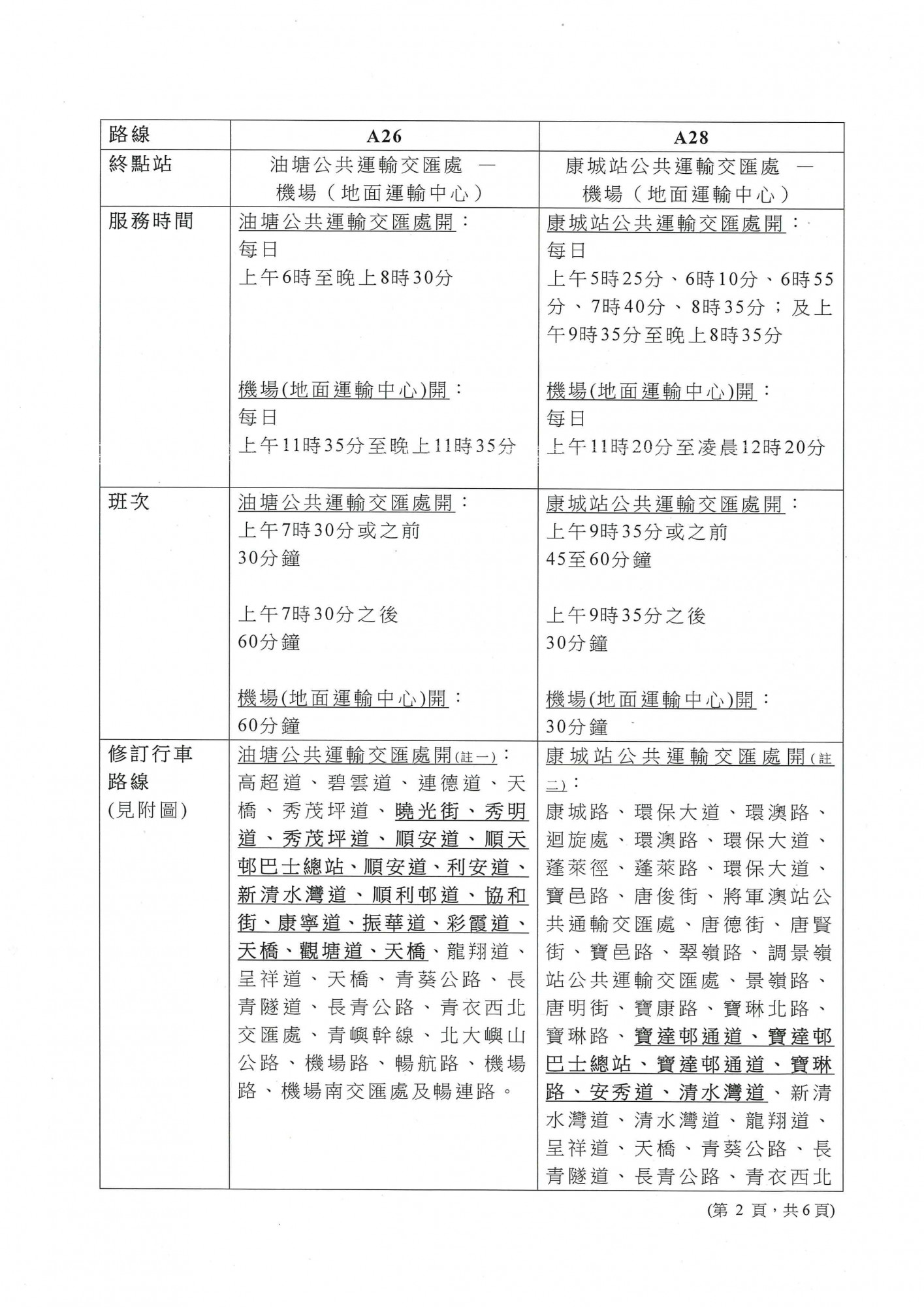 整合城巴第A26和A26P號線及修改城巴第A29P號線的行車路線修訂建議-page-002.jpg.jpg