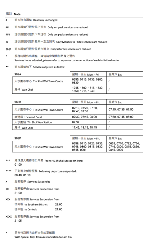 BTSL Reduce Freq_21Jan_2.png