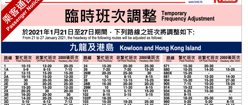 螢幕截圖 2021-01-25 下午12.15.41.png