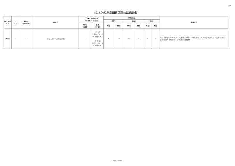 2021-2022年度西貢區巴士路線計劃-05.jpg