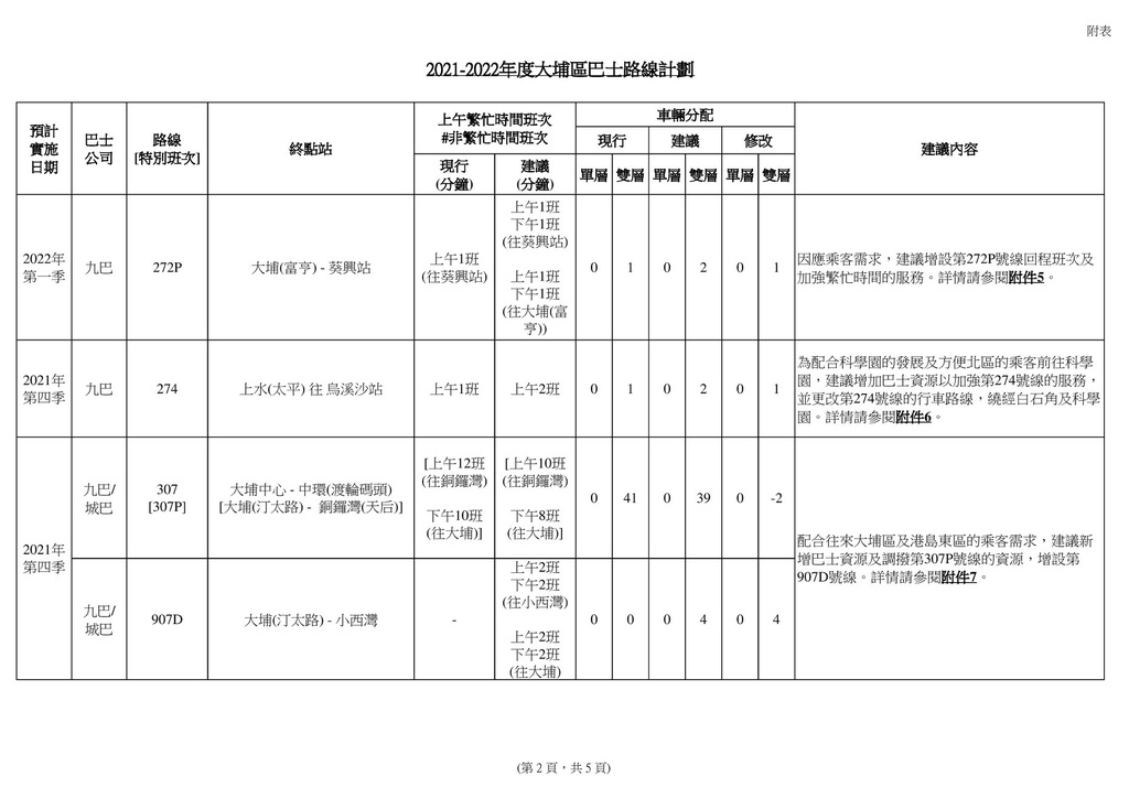 大埔-05.jpg