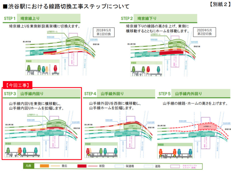 Shibuya Work_3.PNG