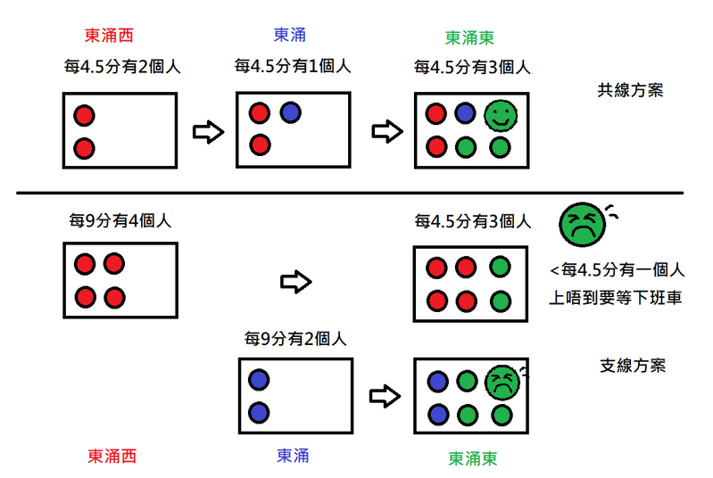 TUNG CHUNG.png