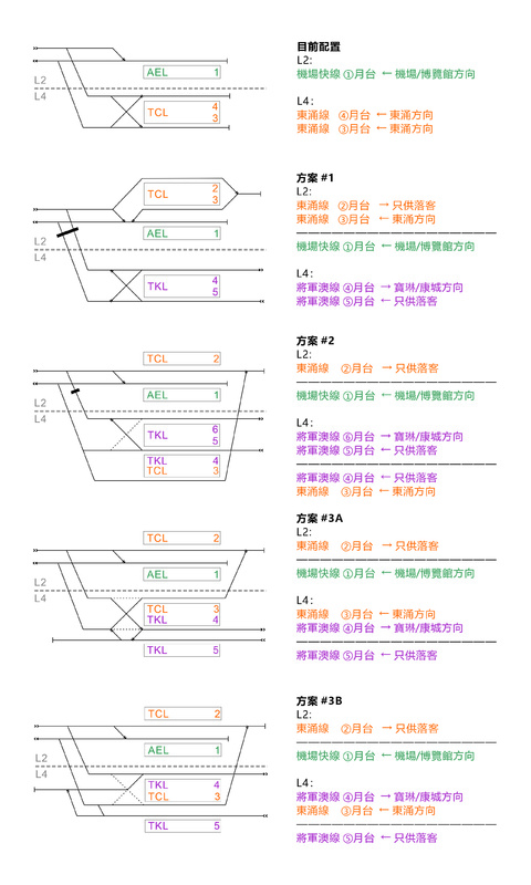 香港站未来路轨图.jpg