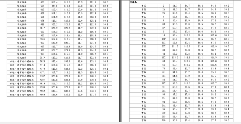 2022-01-02 bravo bus routes full fares (3).png