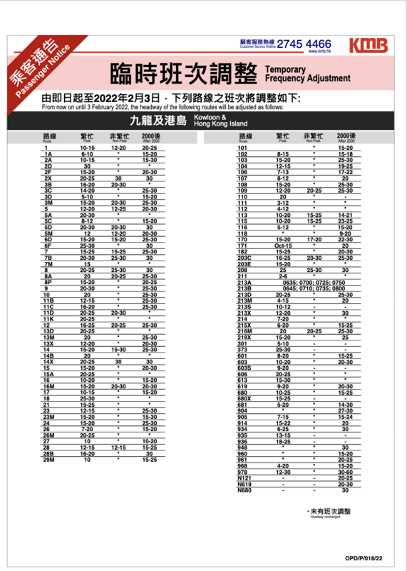 Screenshot 2022-01-28 at 2.20.34 PM.png