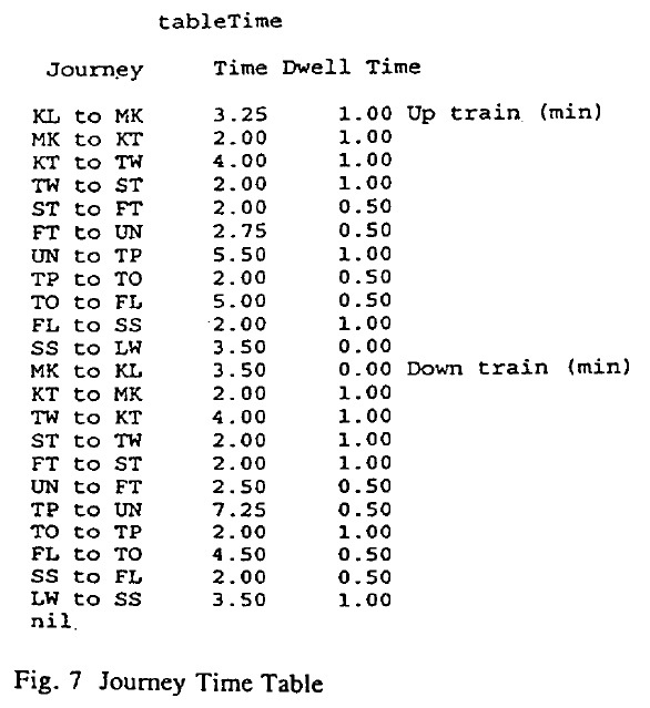 KCR journey time table.jpg
