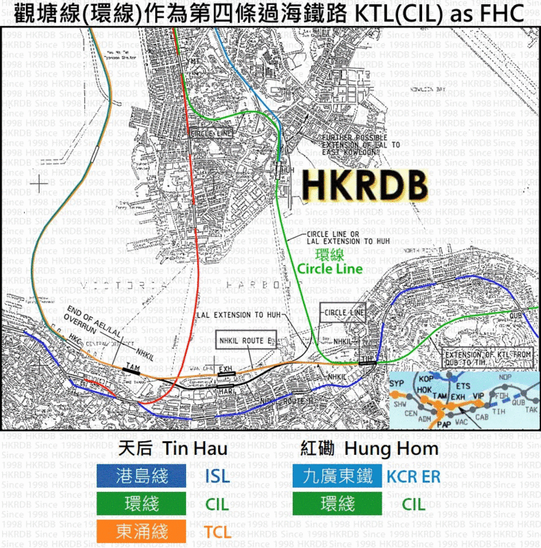 1994年地鐵環綫(CIL)方案