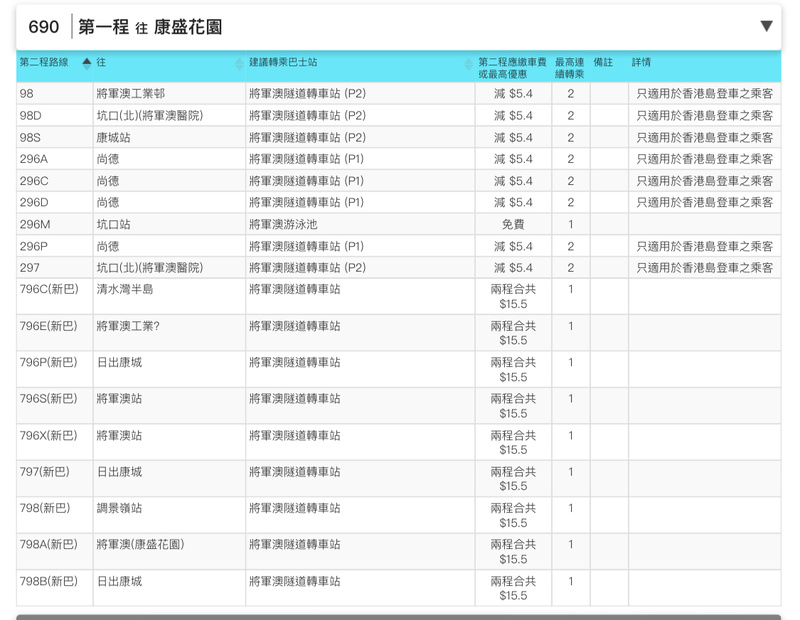 B2D2F5E8-2BC8-4BFC-83F0-11910D0EAC02.jpeg