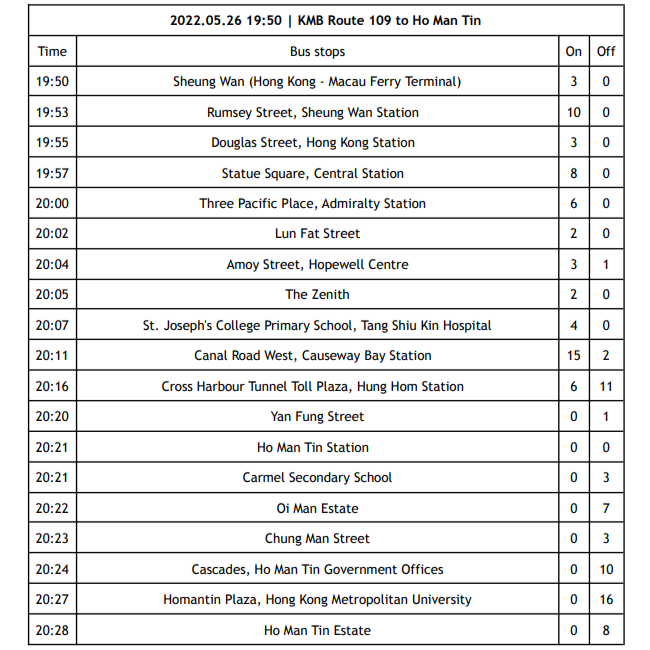 螢幕擷取畫面 2022-05-30 014232.png