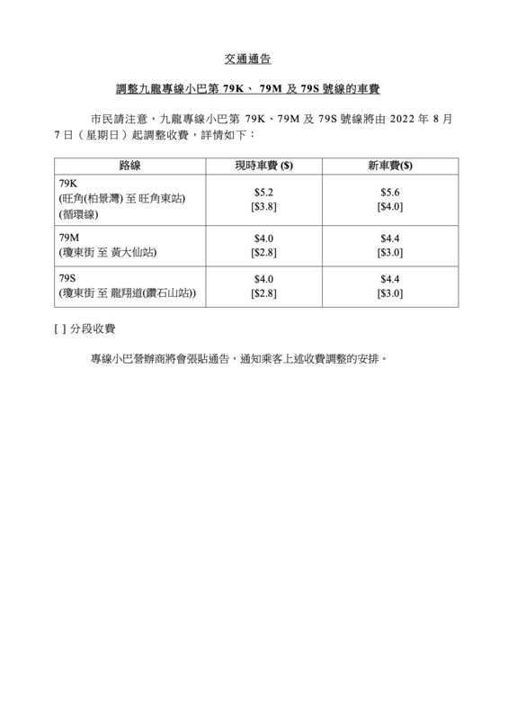 ta - fare increase 79k_20220807_tc.png