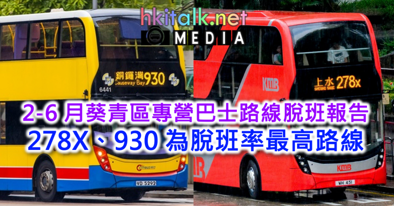 Cover_Kwai Tsing Feb to Jun Loss Trip Rate.png