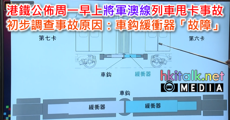 Cover_TKL K-Train Incident Preliminery investigation.png