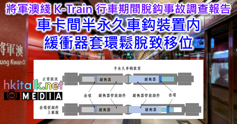 Cover_K-Train TKO Incident Investigation Report.png