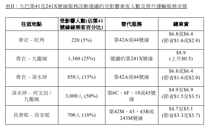 螢幕擷取畫面 2023-04-21 113446.png