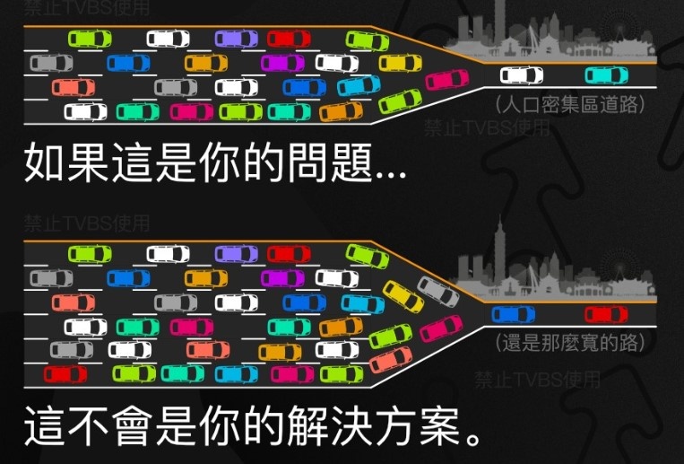 Congestion_meme.jpg