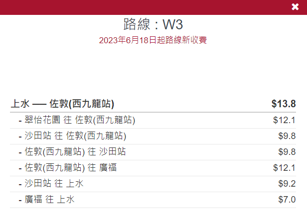 W3future.png