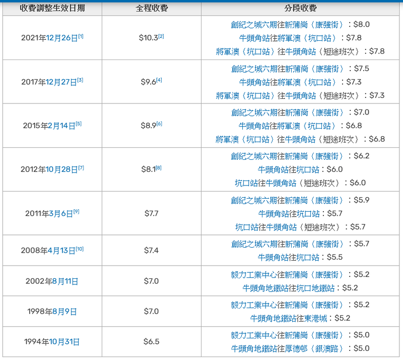 螢幕擷取畫面 2023-11-14 223155.png